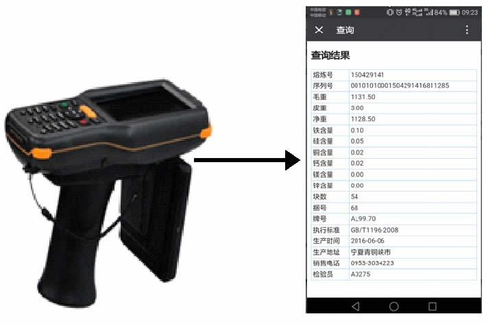 鋁錠專用激光標(biāo)識(shí)系統(tǒng)(圖3)