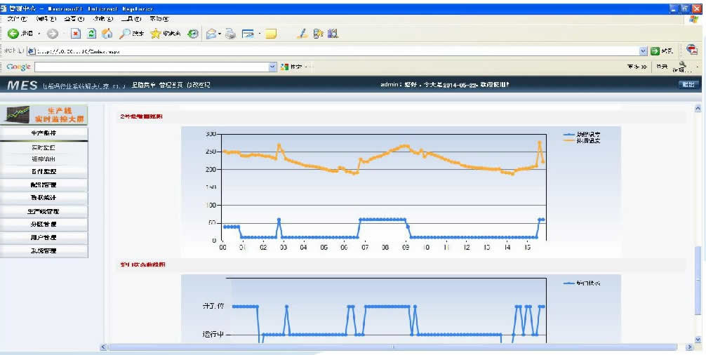 電解鋁鑄造車間制造執(zhí)行系統(tǒng)(圖3) 電解鋁鑄造車間制造執(zhí)行系統(tǒng)(圖3)