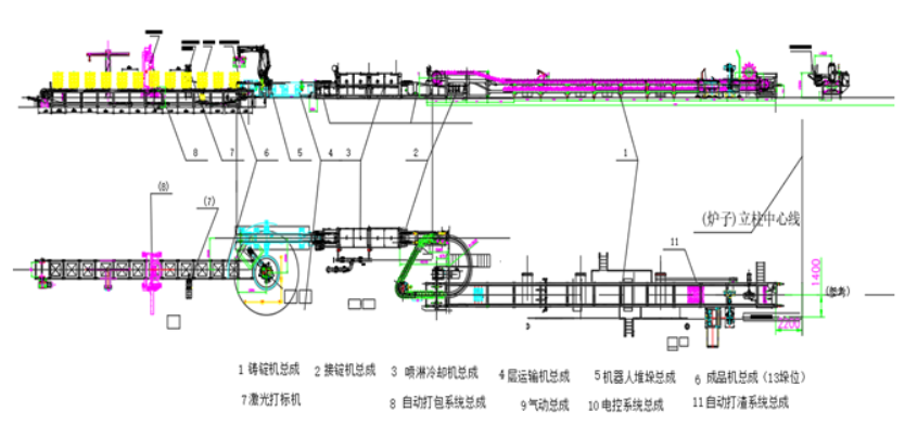 22t/h鋁錠連鑄生產(chǎn)線(圖3) 22t/h鋁錠連鑄生產(chǎn)線(圖3)